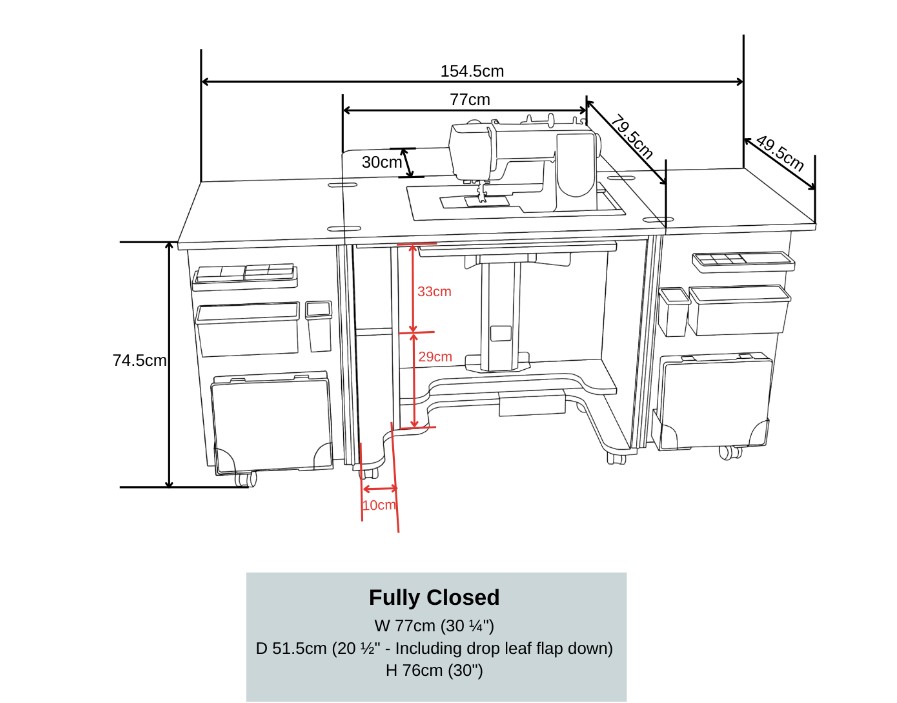 Horn Gemini Stylish and Functional Sewing for Quilting and Garment Sewing